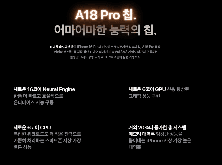 아이폰16 프로맥스 A18 프로 칩 성능 안내