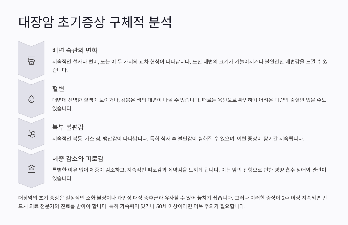 대장암 초기증상 혈변 4