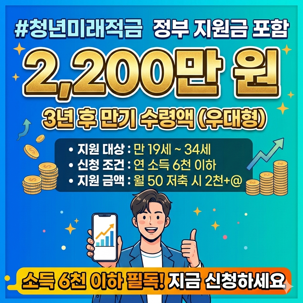 청년미래적금 신청방법 및 자격 조건 총정리