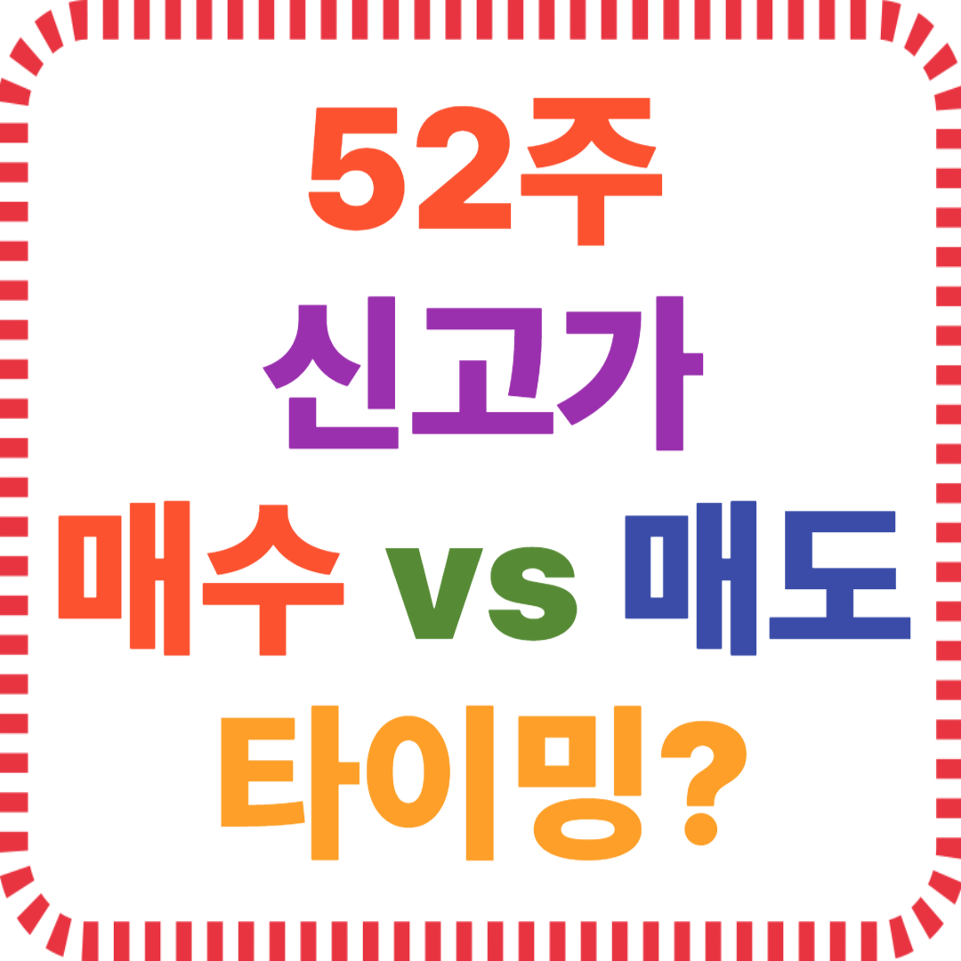 52주 신고가 돌파, 매수 vs 매도 타이밍?
