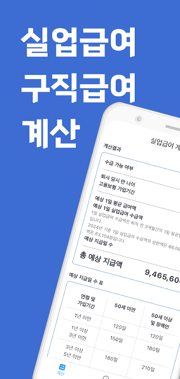 실업급여 계산기, 실업급여 자동계산기, 고용보험 실업급여, 구직급여 계산, 실업급여 수급 가능 여부, 실업급여 신청