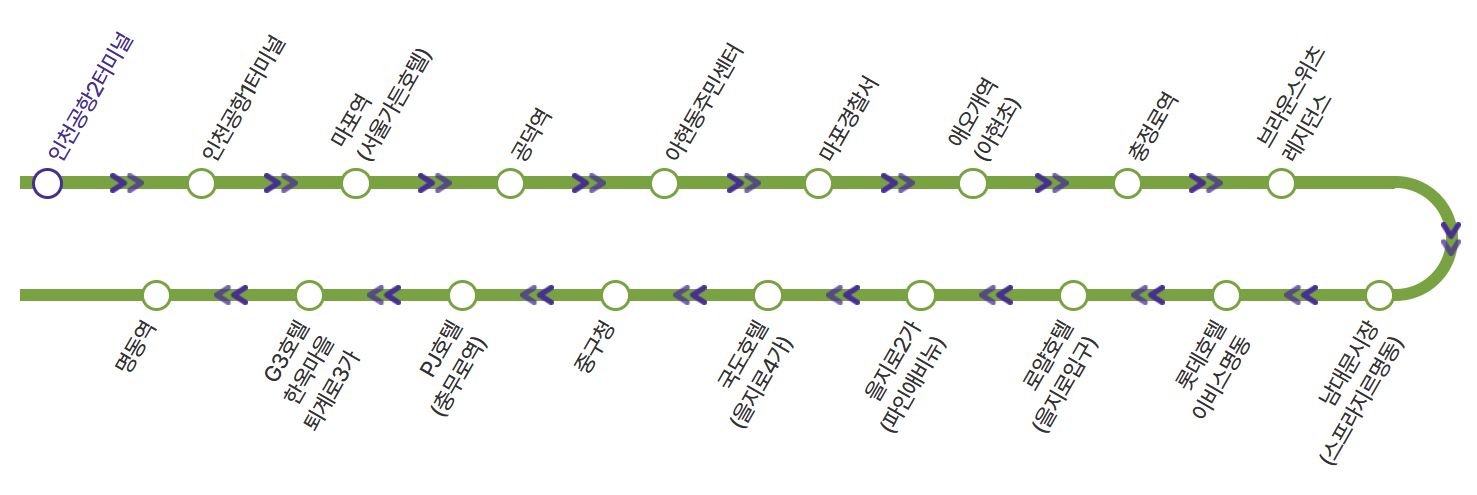 6015번 공항버스 노선도