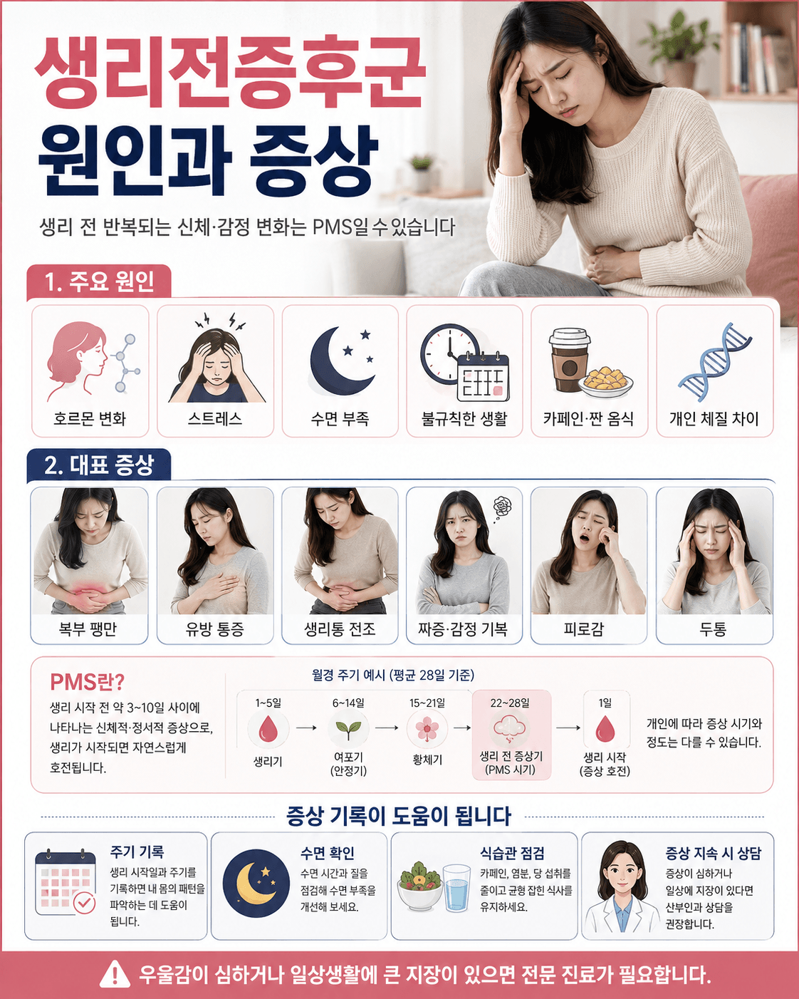 생리전증후군 원인과 증상