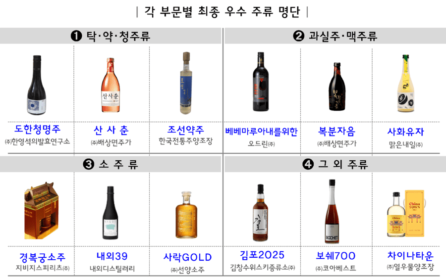 🍶 2025 K-SUUL(K-술) AWARD 공개!