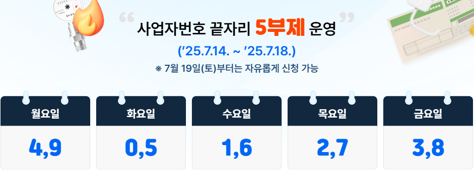 https://credit.sbiz24.kr