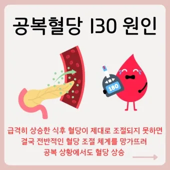 공복혈당 정상수치를 확인_8