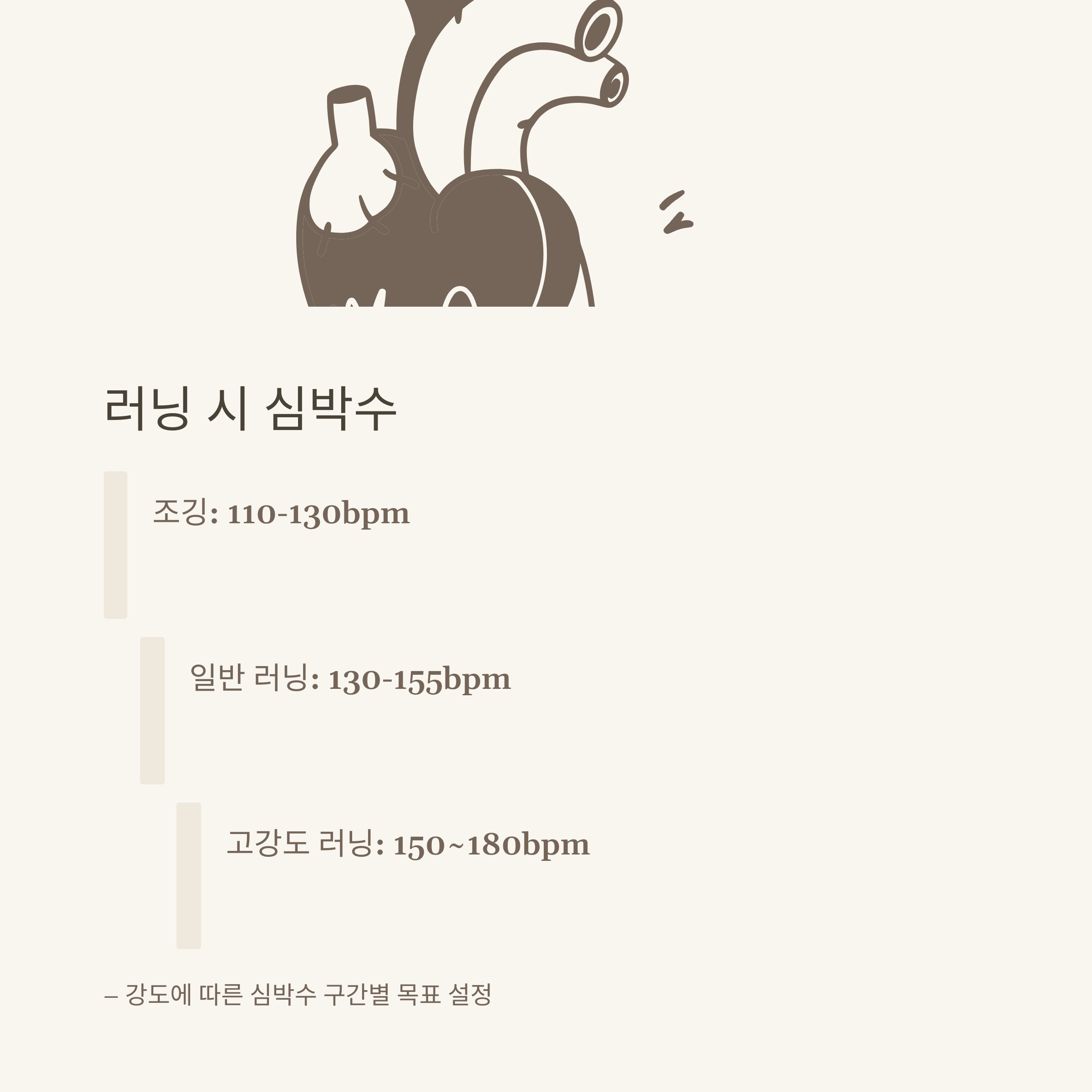 평균 심박수, 성인·남자·여자·걷기·러닝 심박수부터 안정·수면 심박수까지 제대로 정리5