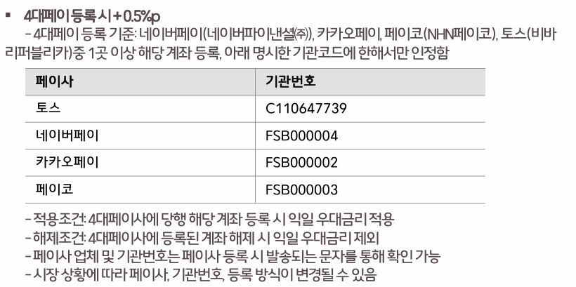 파킹통장
