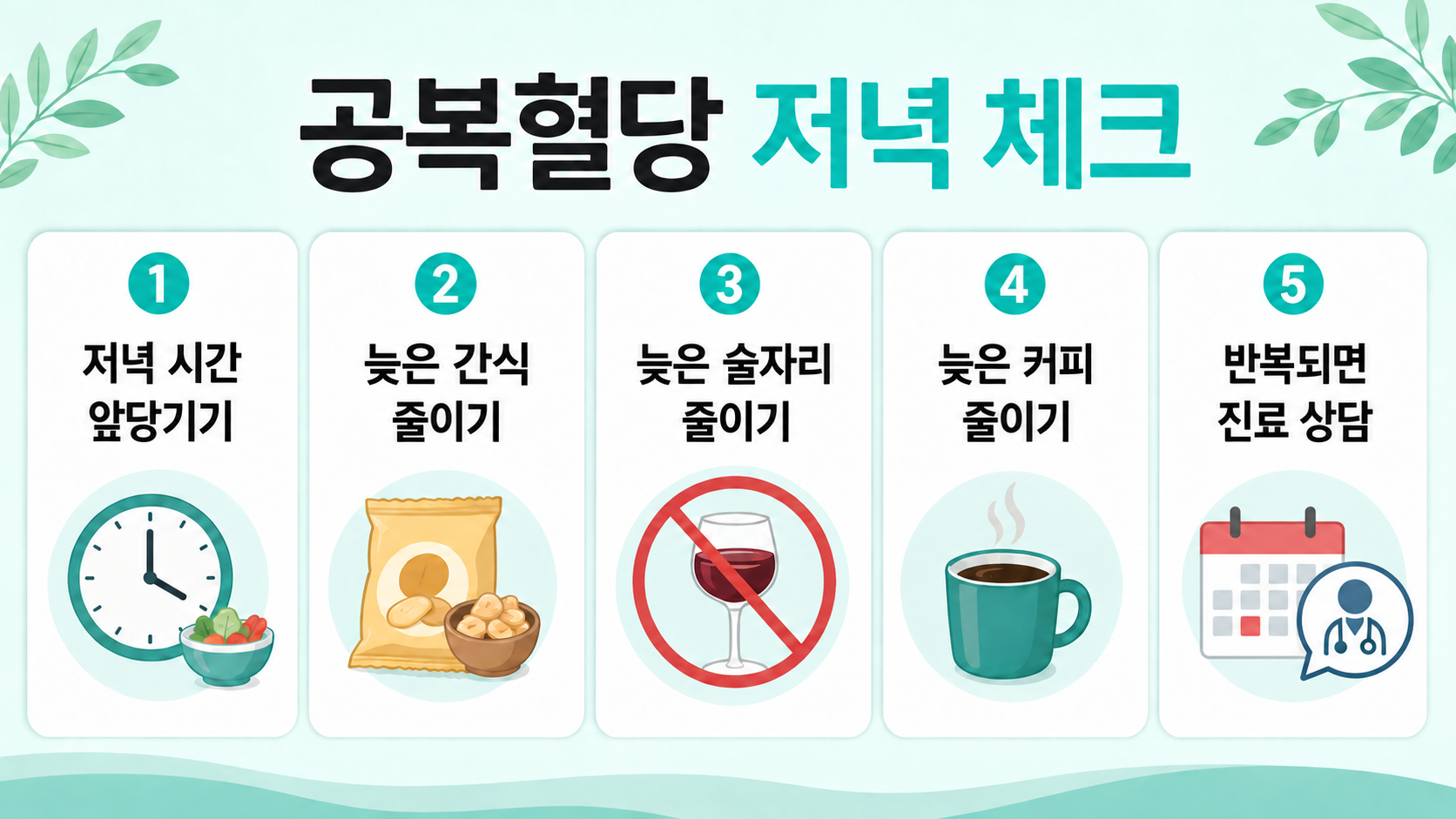 저녁 식사와 간식, 음주, 카페인과 진료 상담을 살펴보는 그림