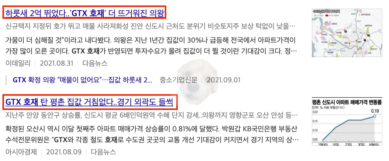GTX 호재 관련 뉴스