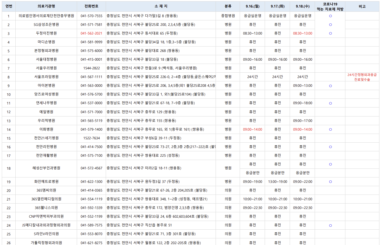 천안시-서북구-문여는-의료기관