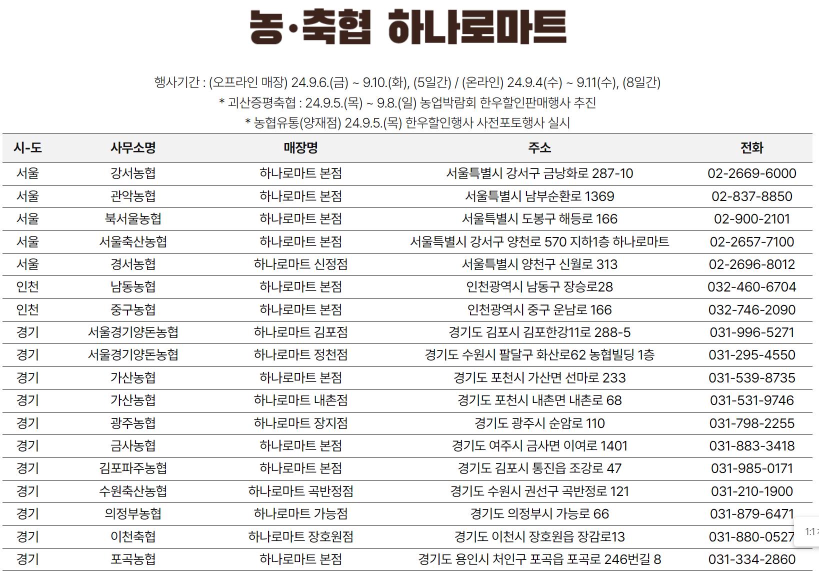 소프라이즈 2024 대한민국 한우세일