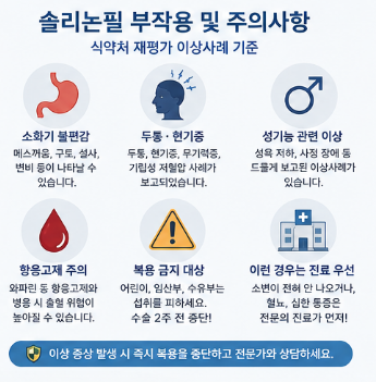 솔리논필-효능-후기-복용법-부작용-가격