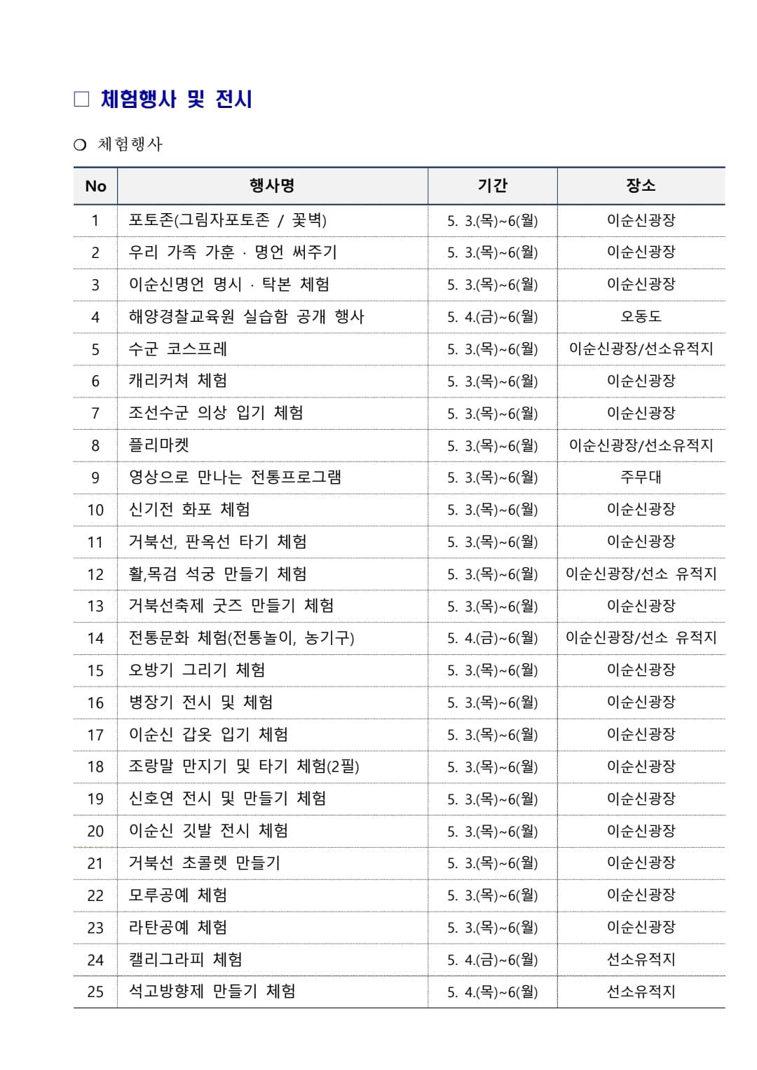  제 58회 여수거북선 축제 프로그램