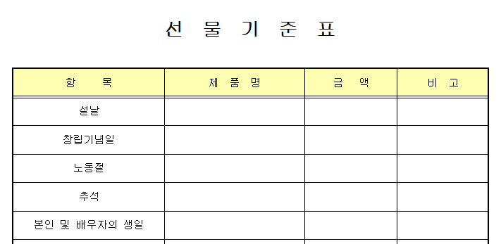 선물기준표-이미지