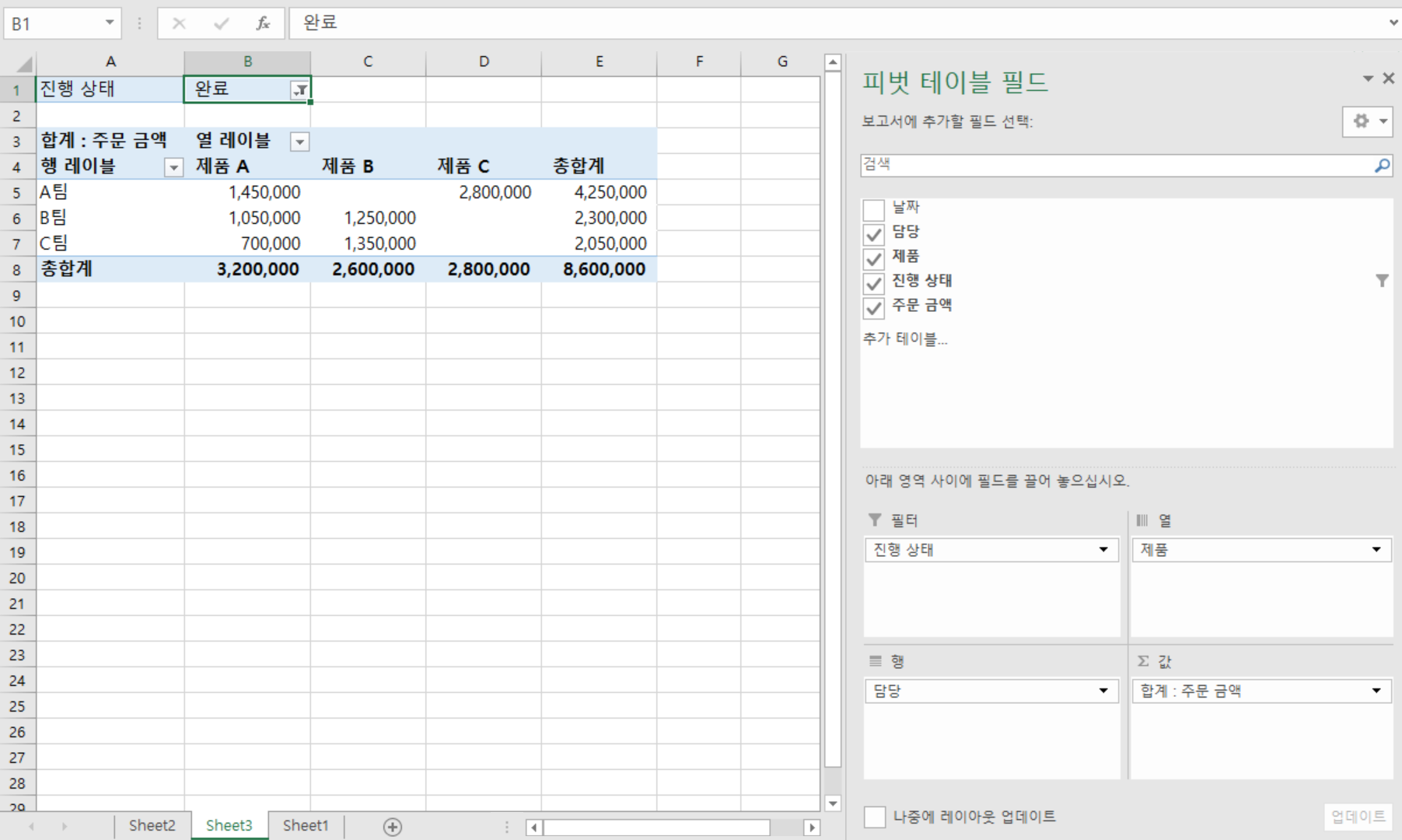 피벗테이블 활용법