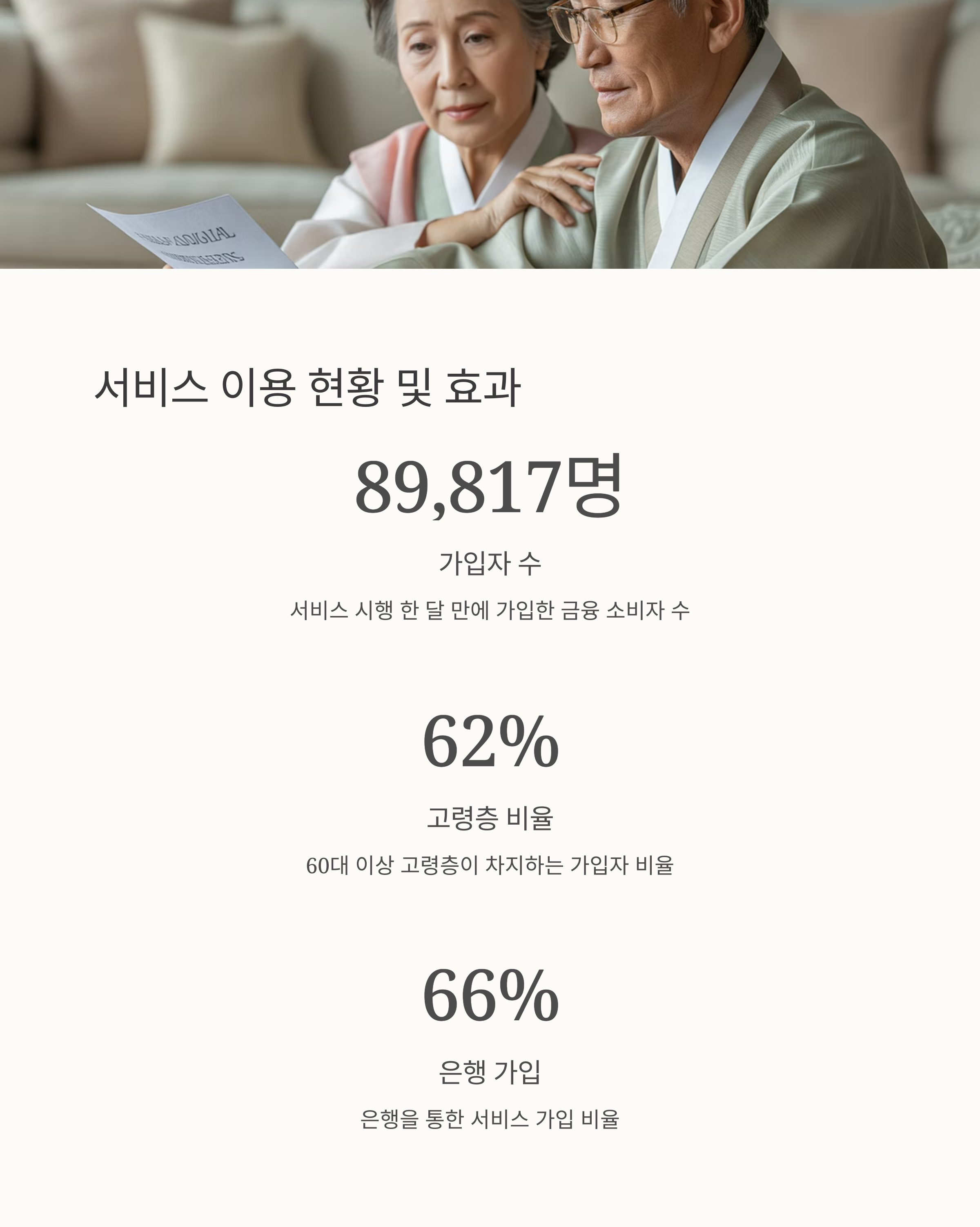 금융 사기 예방하는 여신거래 안심차단 서비스