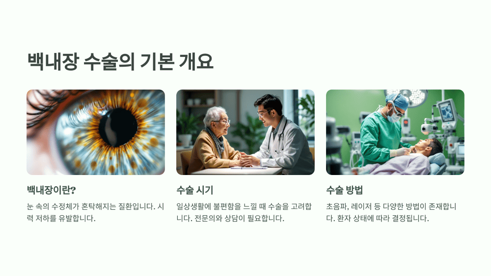백내장 수술의 기본 개요