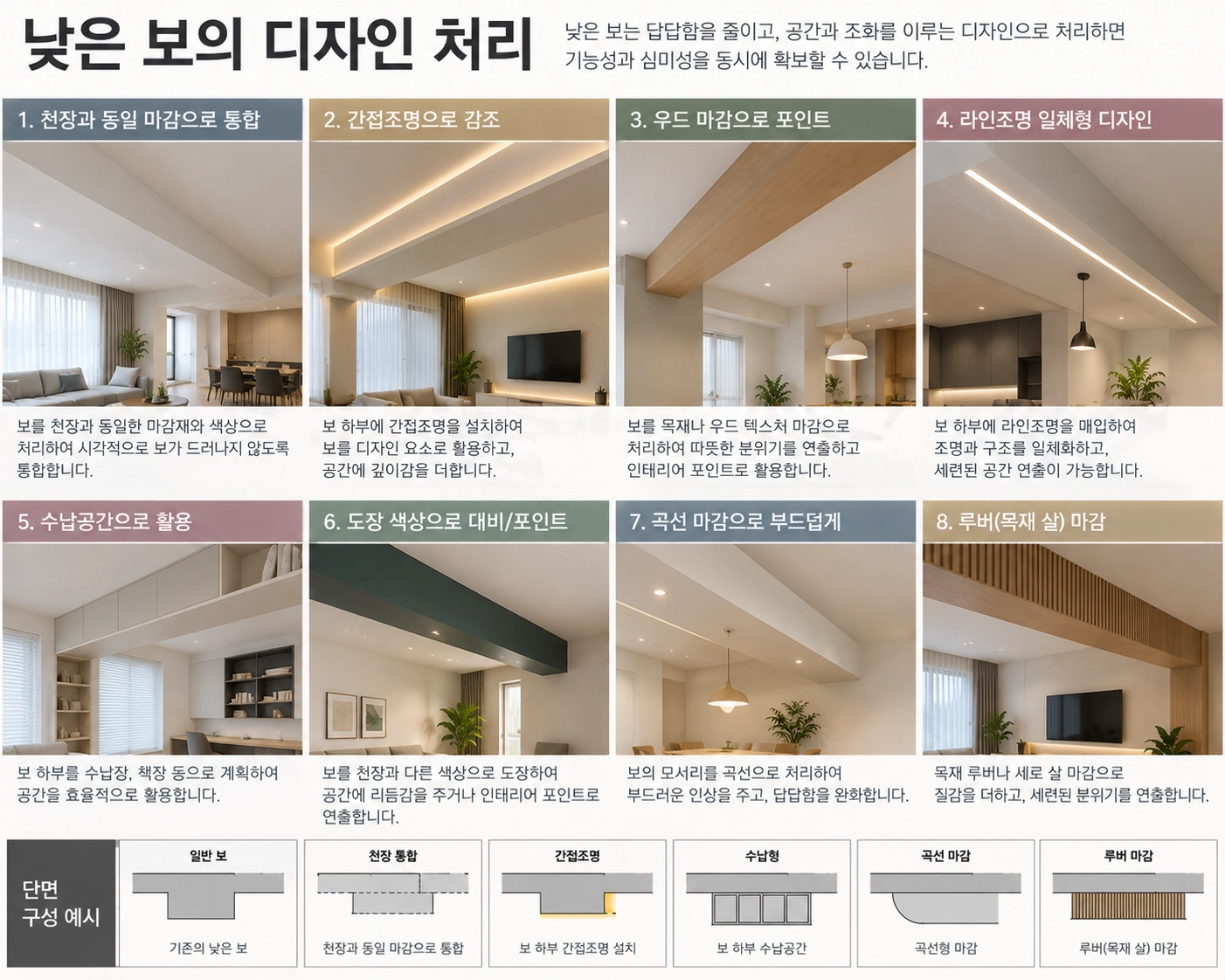 낮은 보의 디자인 처리