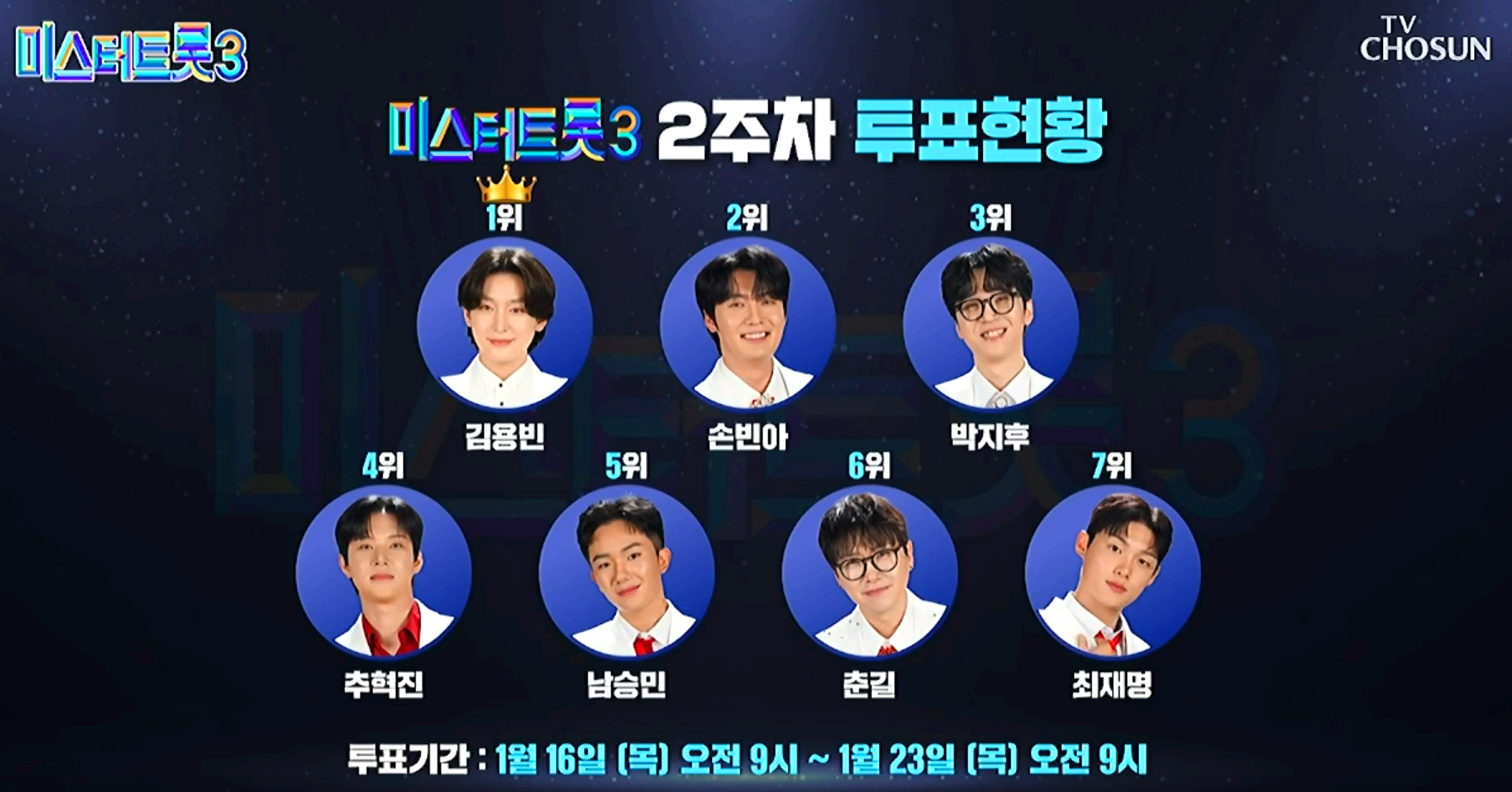 미스터트롯 3