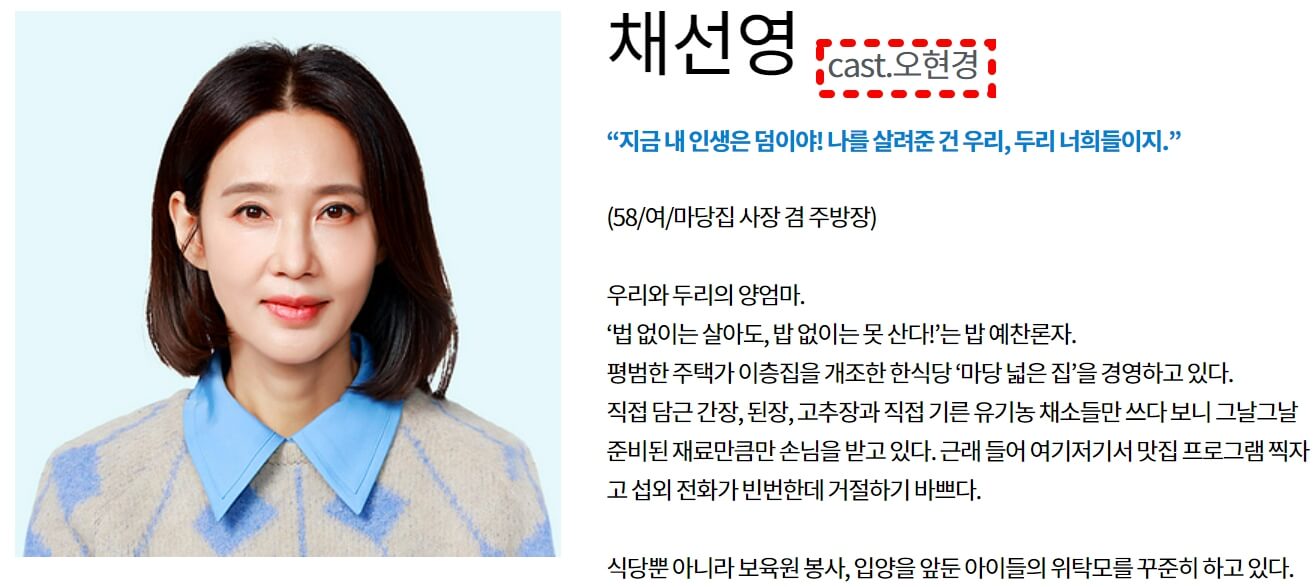 채선영-정보