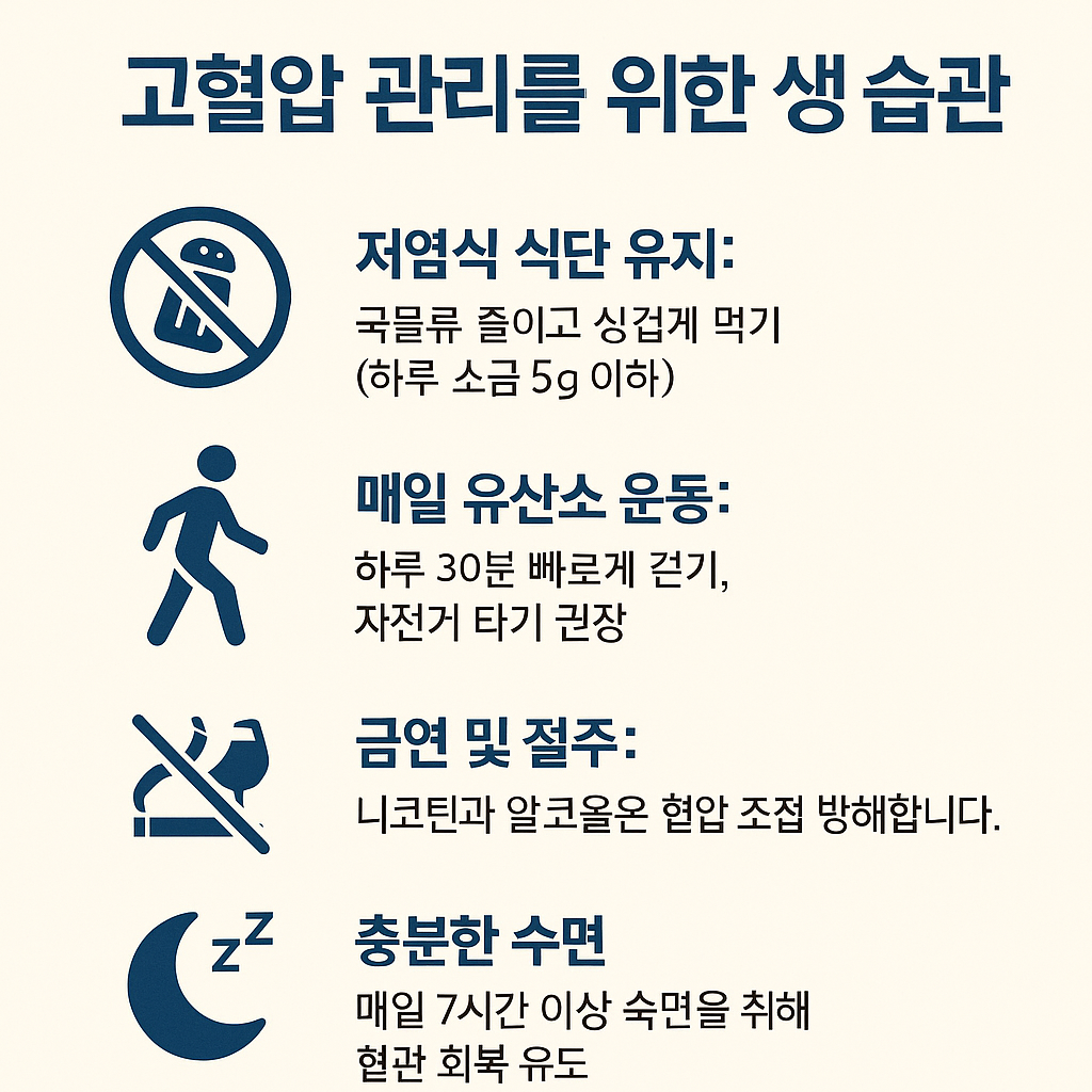 고혈압 관리를 위한 생활 습관 인포그래픽