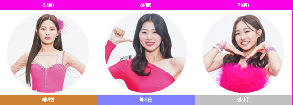 미스트롯3 1라운드 진선미