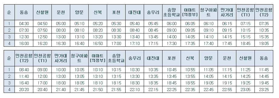 7600번 공항버스-시간표