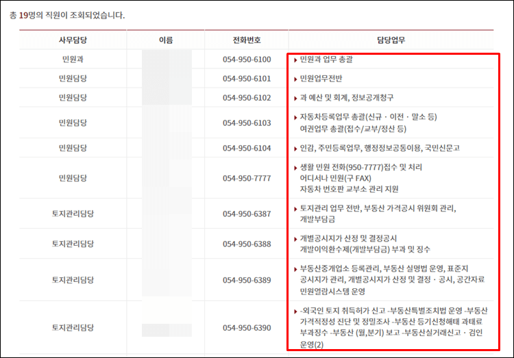 고령군청-전화번호