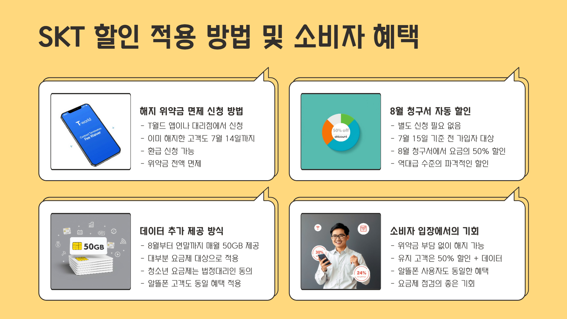 SKT 할인 적용 방법은?