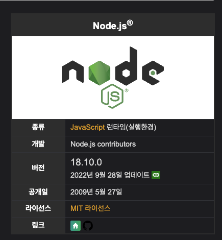 node.js