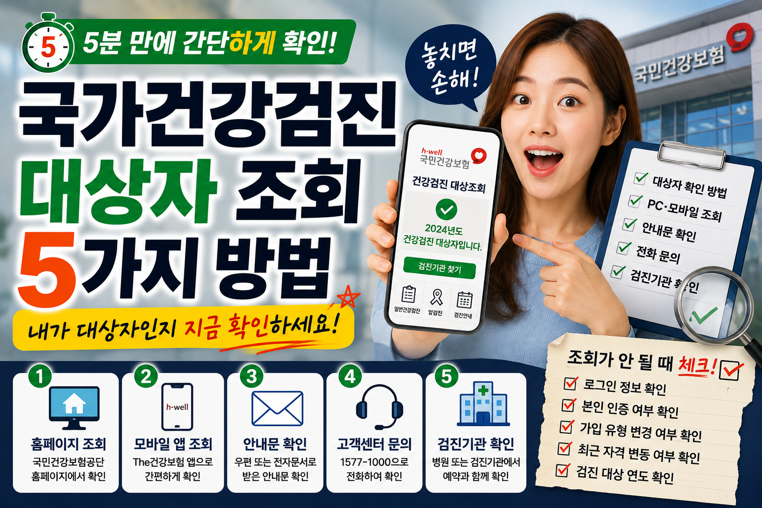 국가건강검진 대상자 조회 방법 5가지｜5분 만에 확인하는 가장 쉬운 방법