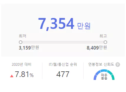 배달의민족-연봉