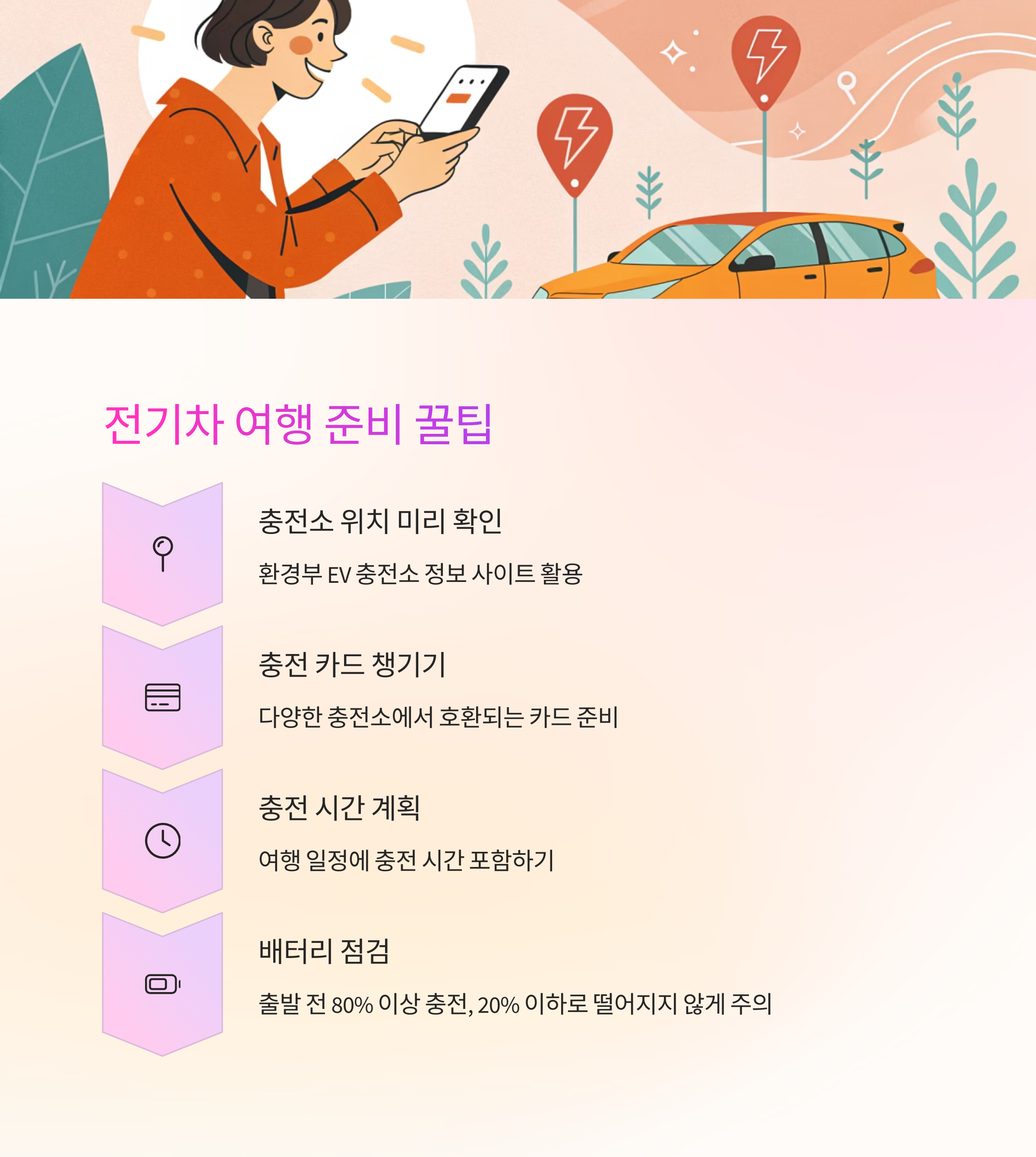 충전 걱정 없이 전기차로 떠나는 국내 여행지