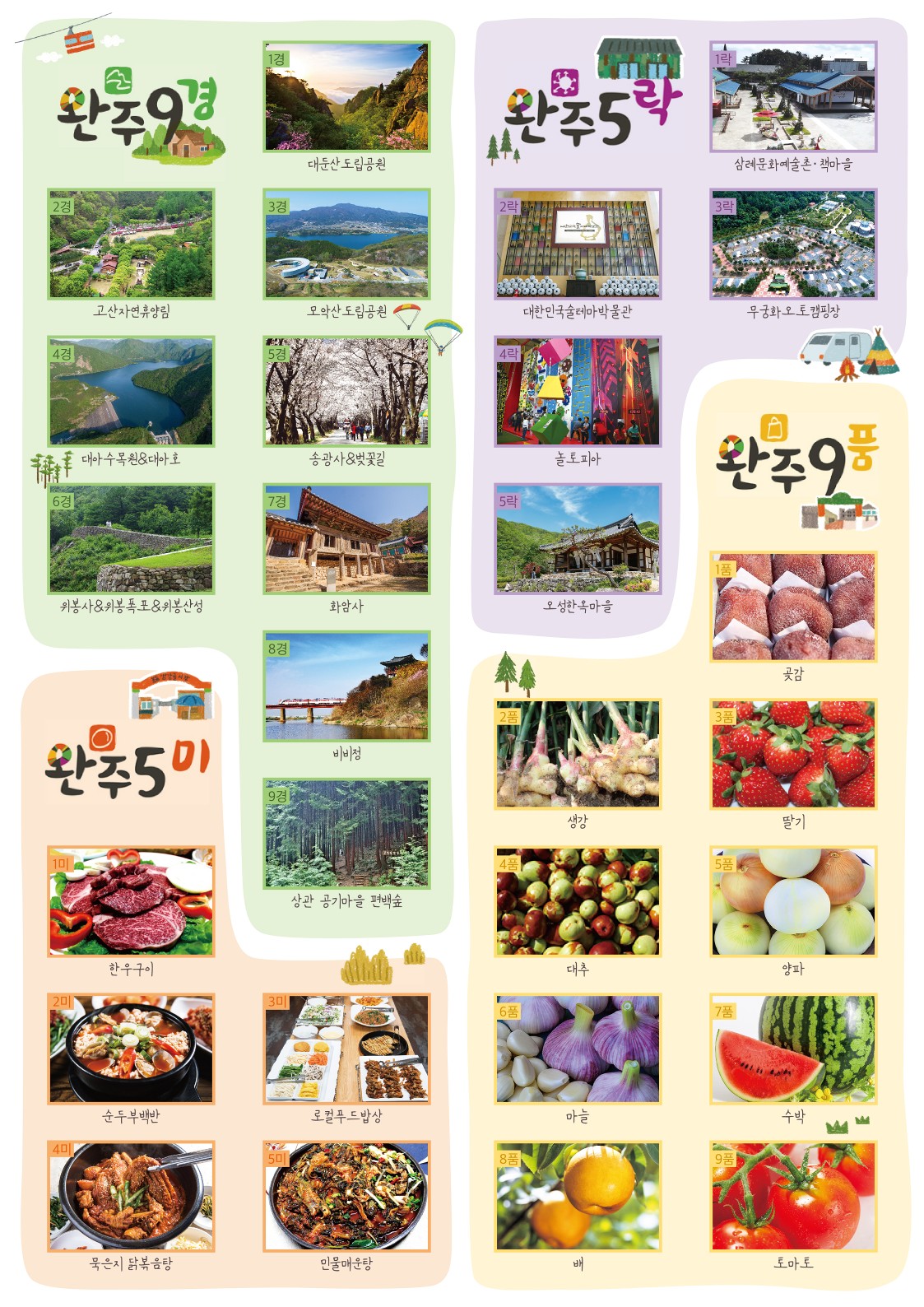 완주군 관광안내지도