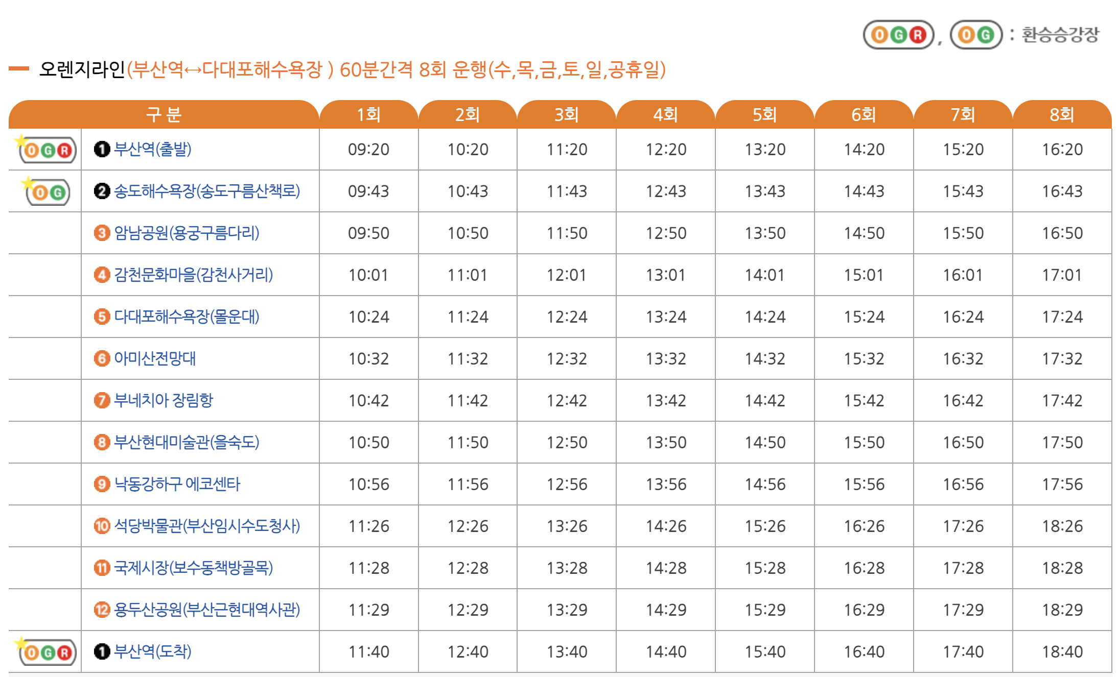 오렌지라인 시간표