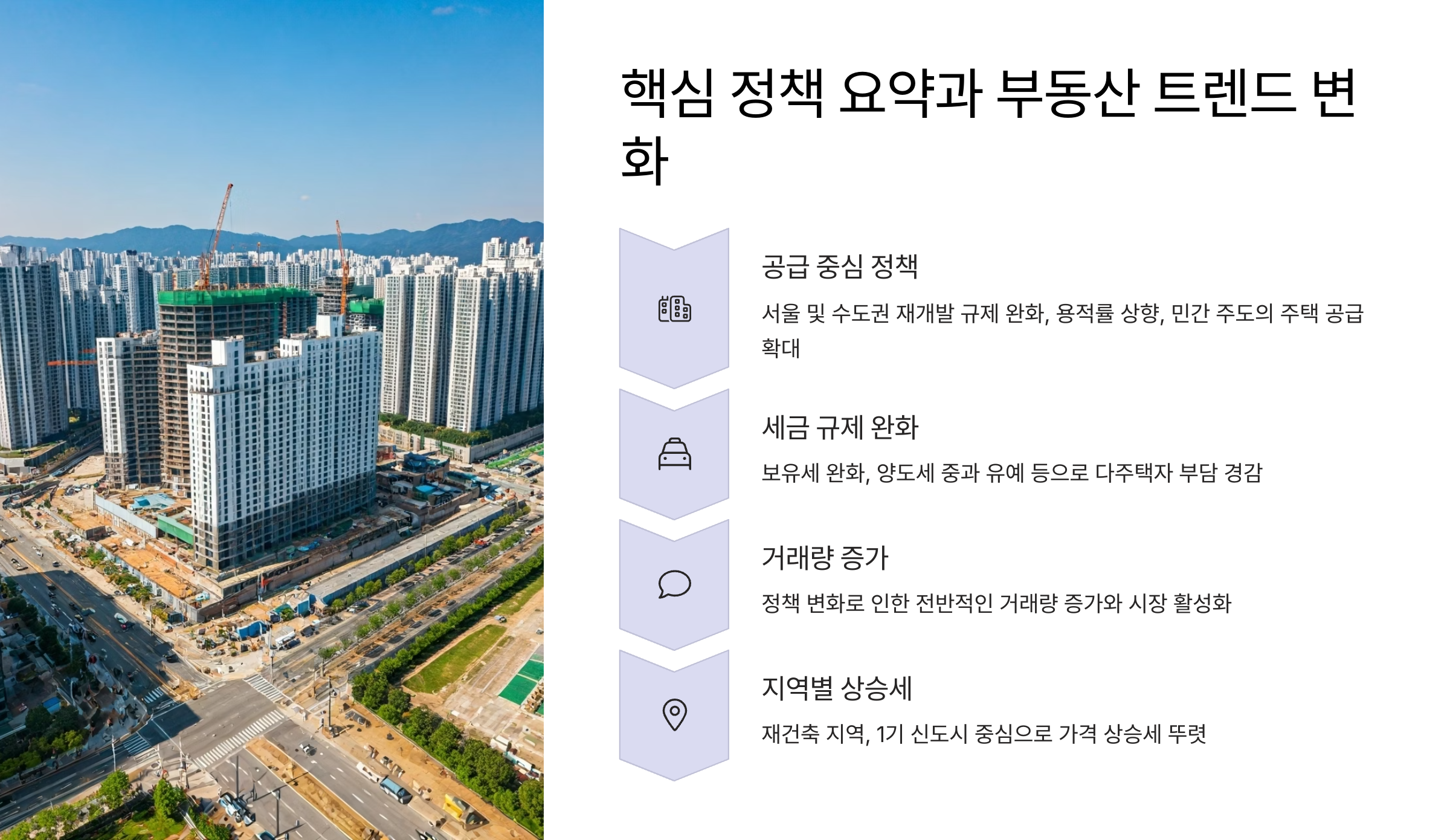 대선 이후 부동산 정책 및 시장 흐름