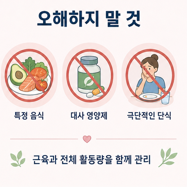 특정 음식이나 영양제, 극단적인 단식보다 근육과 전체 활동량 관리가 중요하다는 안내