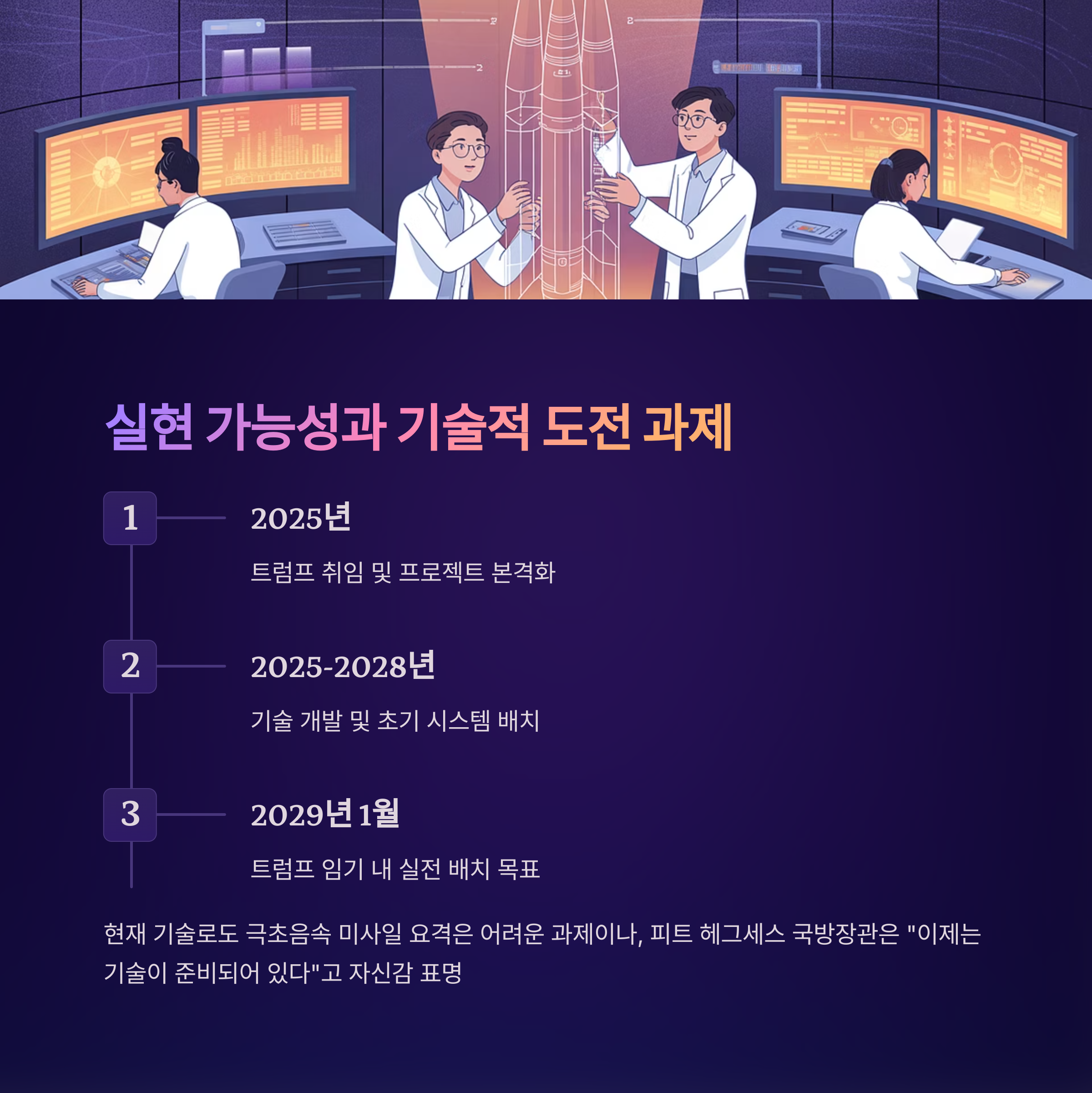 트럼프 골든돔 2025