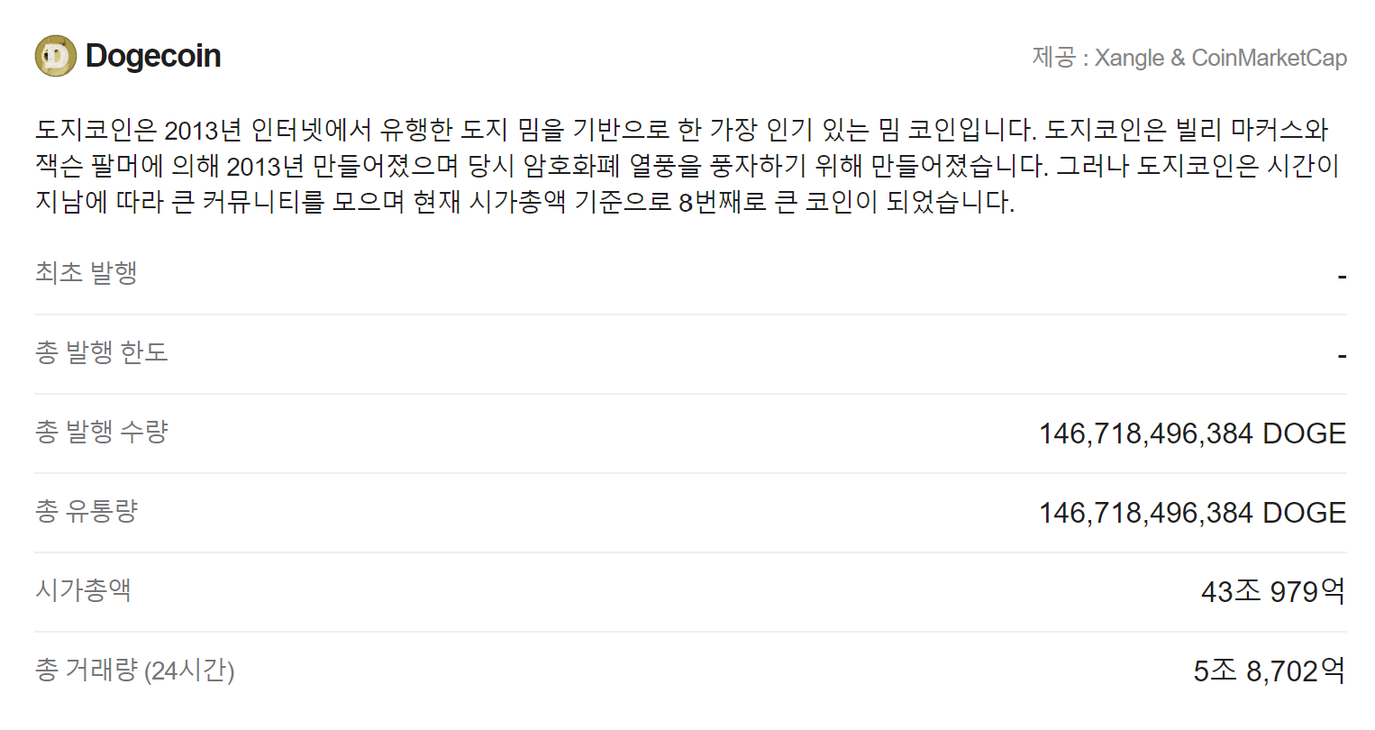 가상화폐 도지코인 강점과 투자의견