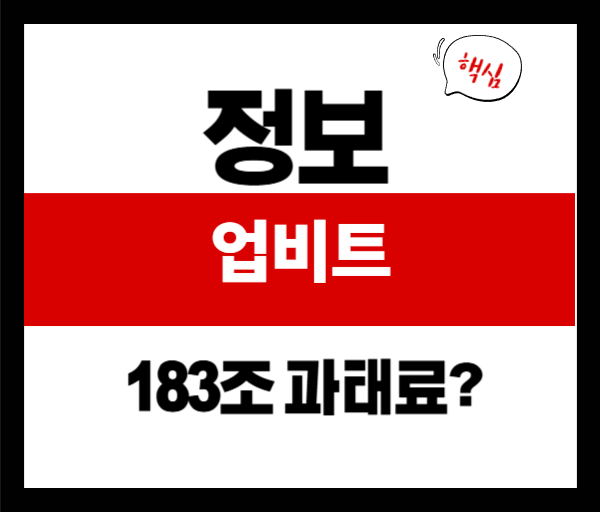 183조 과태료 가능성? 업비트 특금법 위반 추산 논란 해설