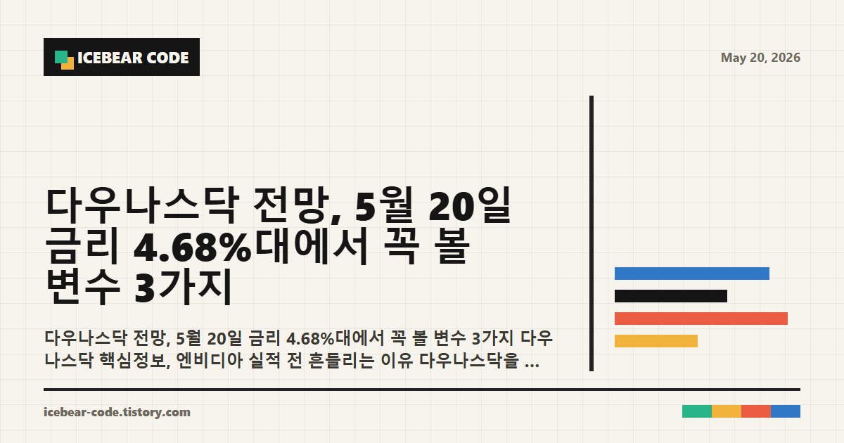 다우나스닥 전망 5월 20일 금리 4 68 대에서 꼭 볼 변수 3가지 핵심 지표 이미지