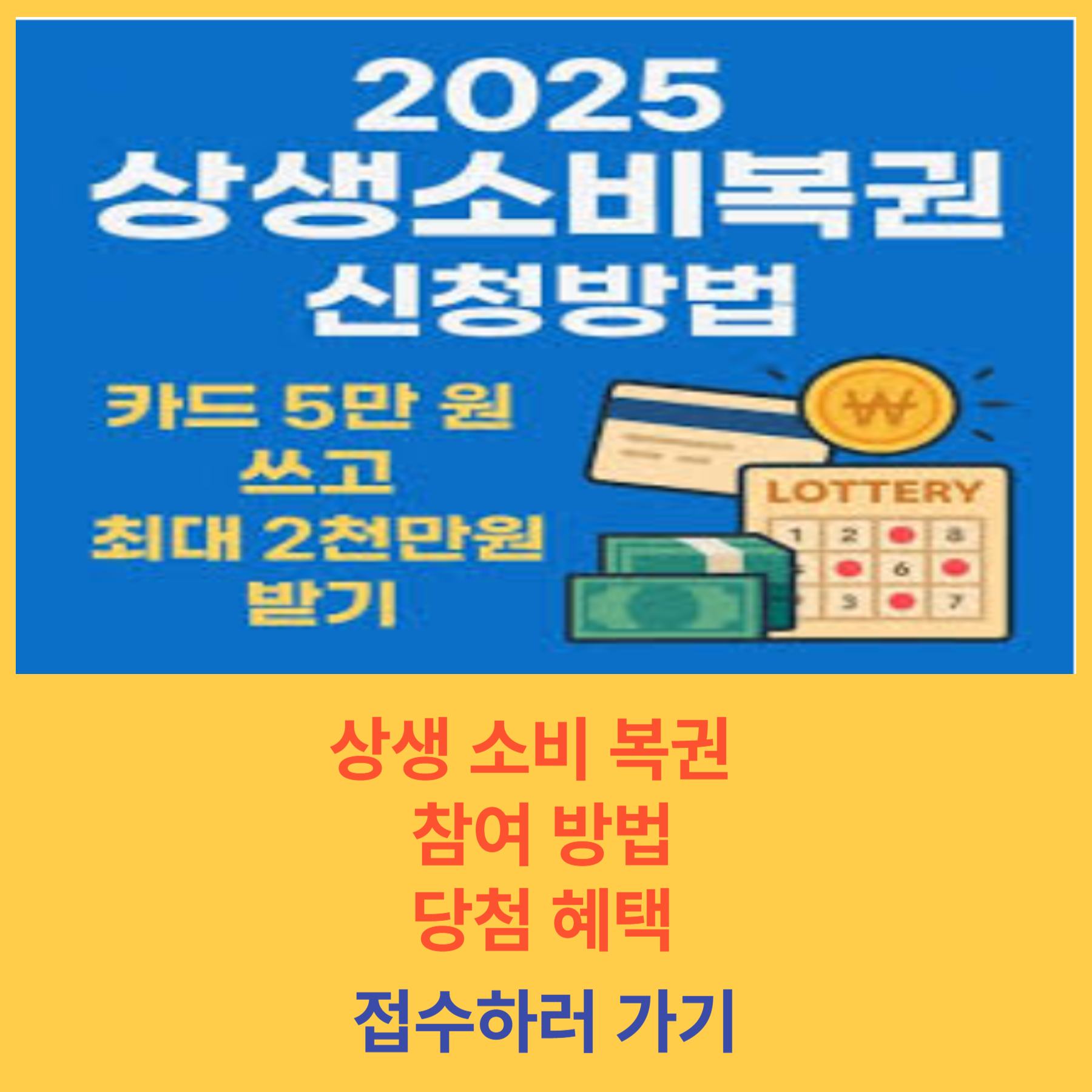 상생 소비 복권 이벤트, 참여 방법, 당첨 혜택