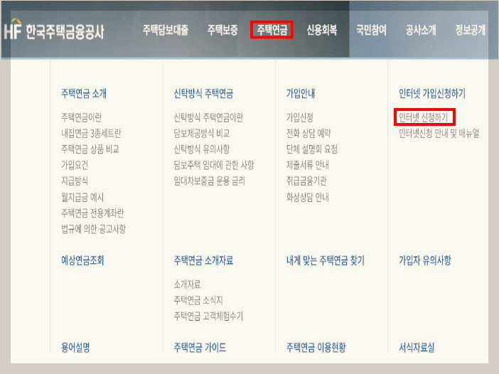 주택연금 신청방법