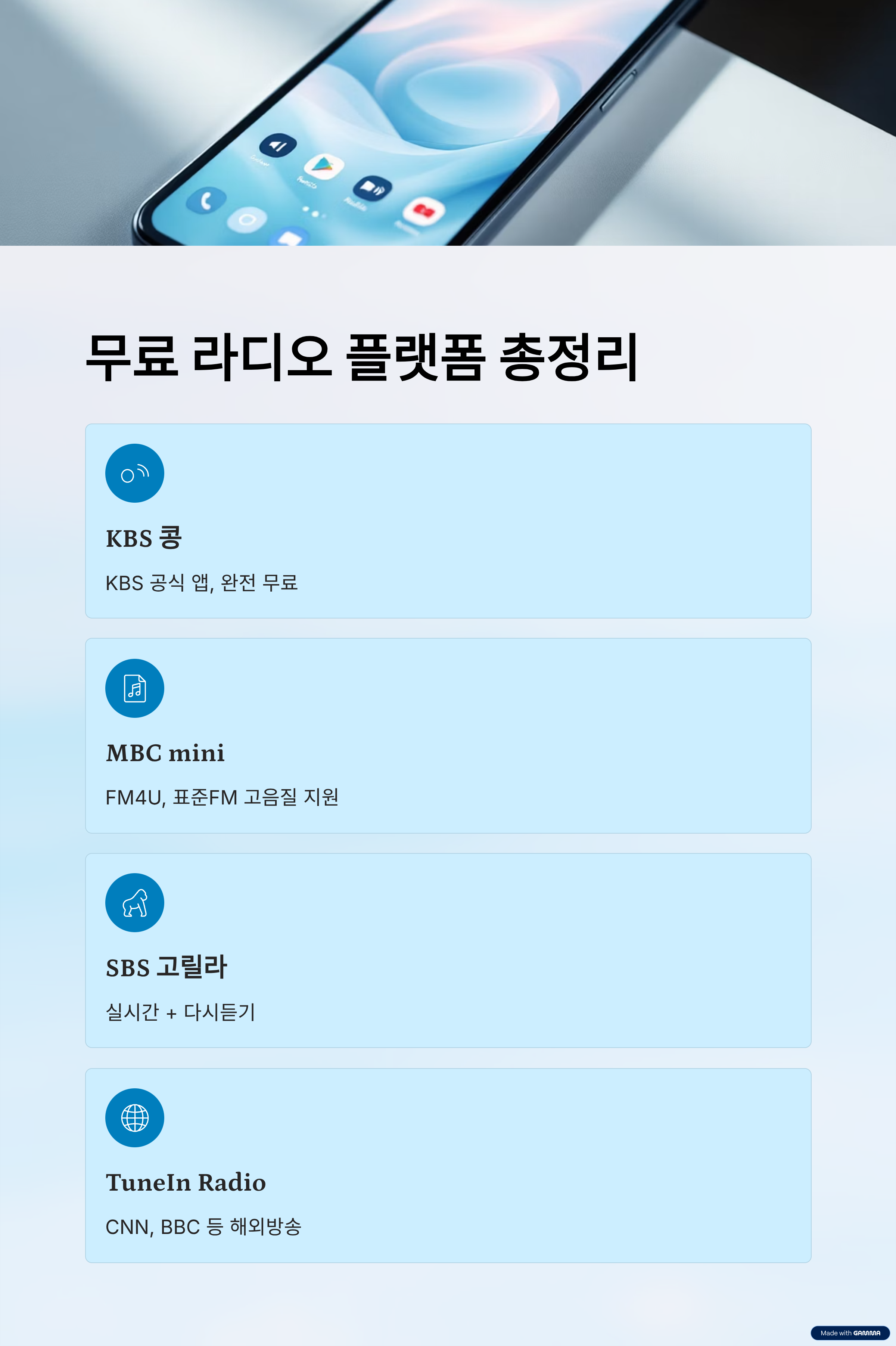 실시간 라디오 무료듣기 ❘ 2025년 라디오앱 TOP5 & 인기 채널 추천