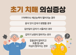 초기 치매 의심 증상