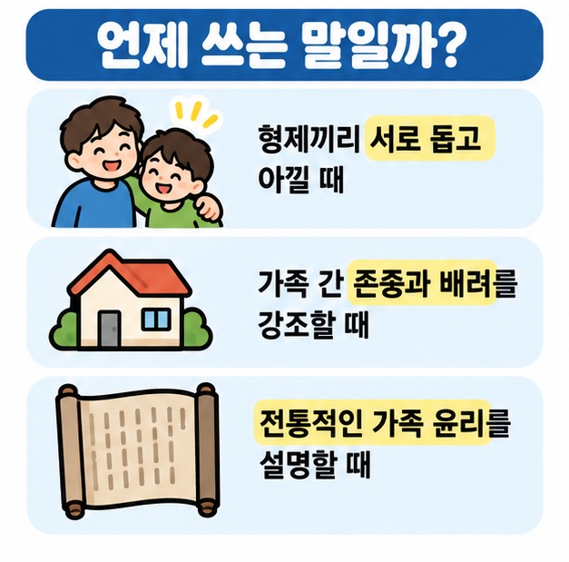 형우제공이 형제 사이의 사랑과 공경을 강조하며 가족 간 존중과 배려에 쓰이는 표현임을 정리한 카드