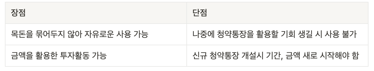 청약통장 해지와 유지 장단점 비교표