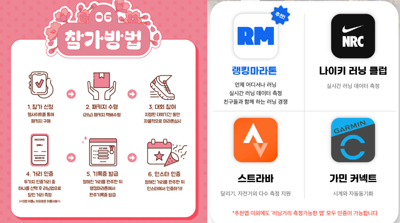온라인 마라톤 신청 방법 및 참가 방법
