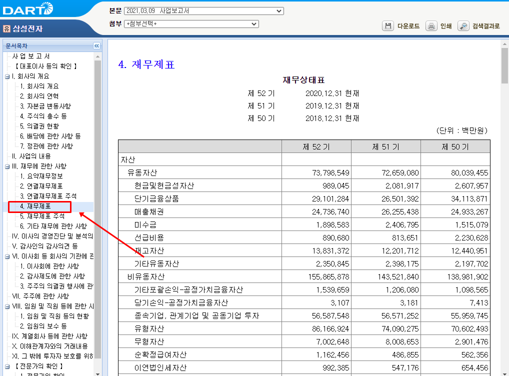 삼성 사업보고서